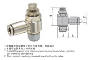 SL One way throttle valve